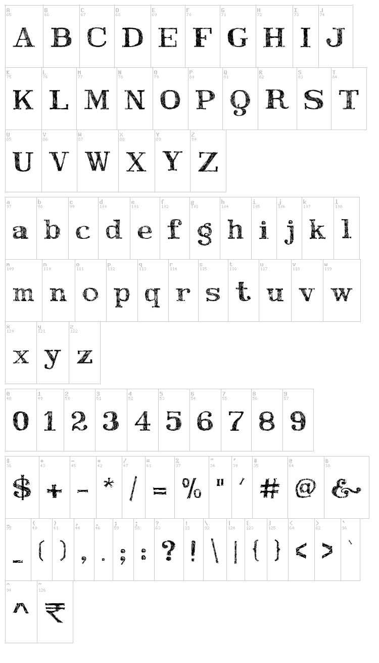 Travel Diary font map